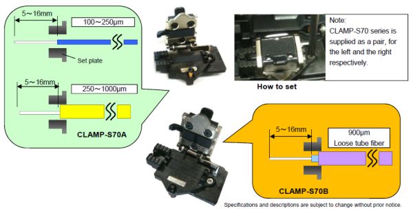 clamp-s70_how_to_set